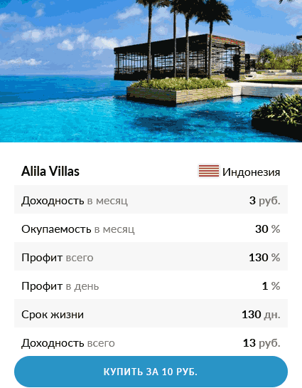 Отель Alila Villas в Buy Hotel