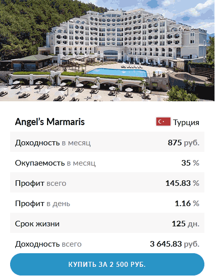 Отель Angels Marmaris в Buy Hotel