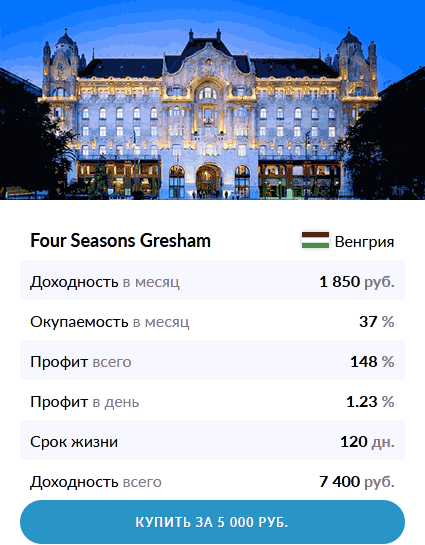 Отель Four Seasons Gresham в Buy Hotel