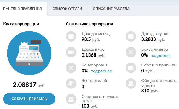 Касса корпорации в Buy Hotel