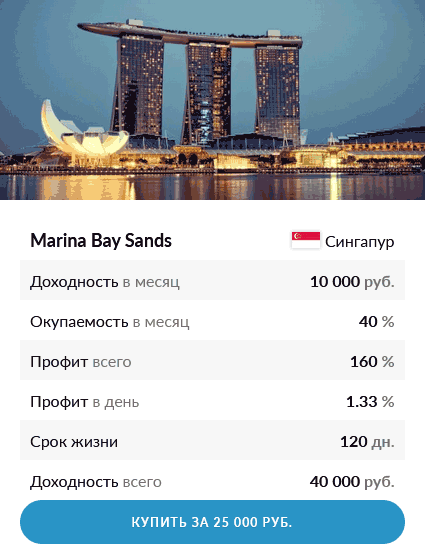 Отель Marina Bay Sands в Buy Hotel