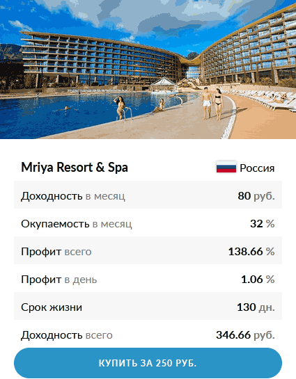 Отель Mriya Resort Spa в Buy Hotel