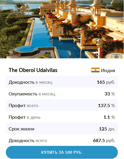 Отель The Oberoi Udaivilas в Buy Hotel