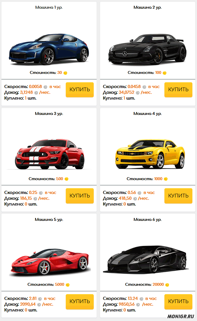 Маркетинг в Cars Money