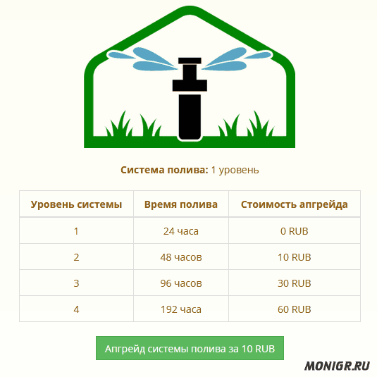 Система полива и сбор лепестков в Farm Flower