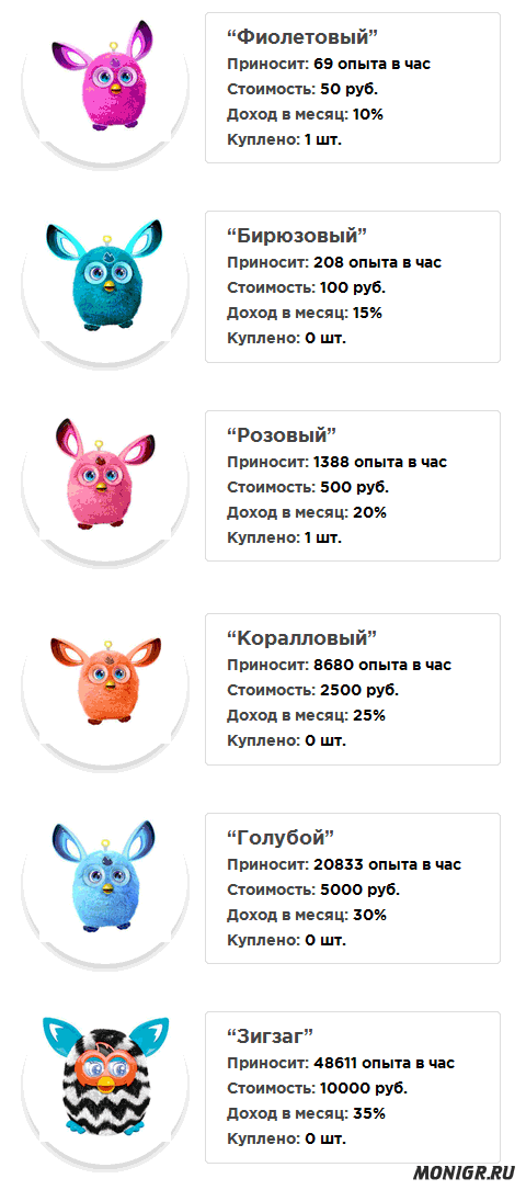 Маркетинг в Furby