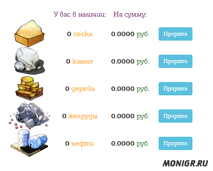 Продажа ресурсов в Magnats