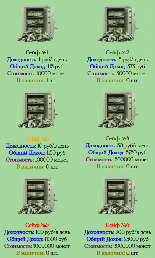 Маркетинг в Game Safes - покупка сейфов