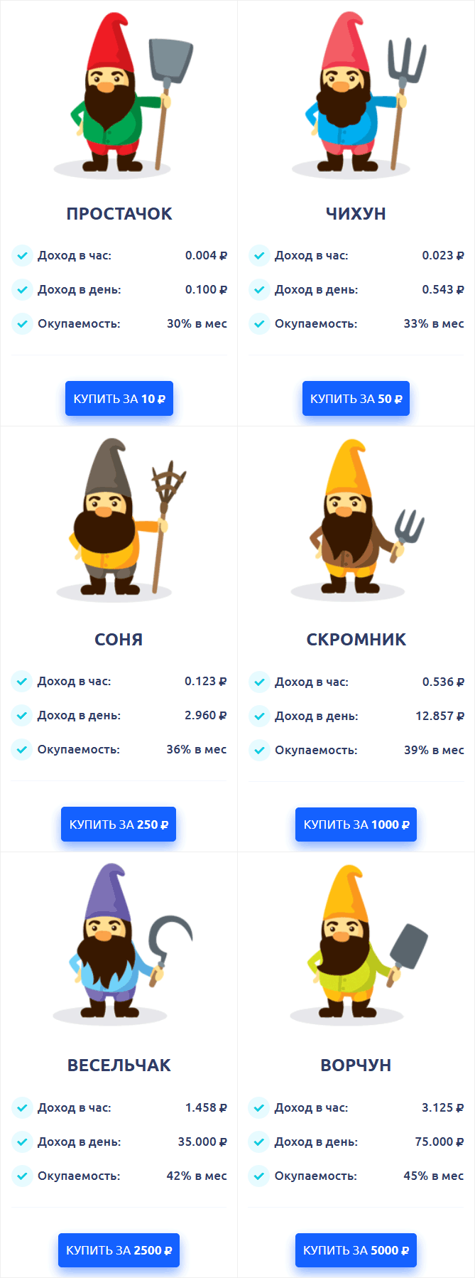 Маркетинг в Gnome Worlds - покупка гномов