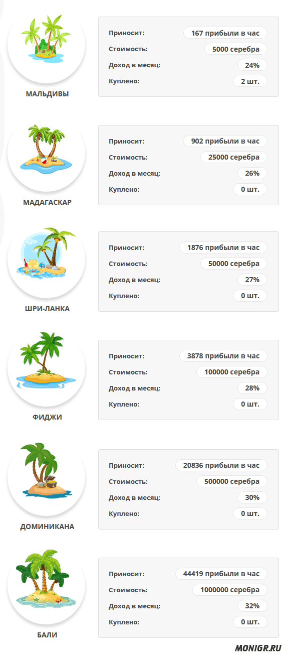 Маркетинг в Island Money