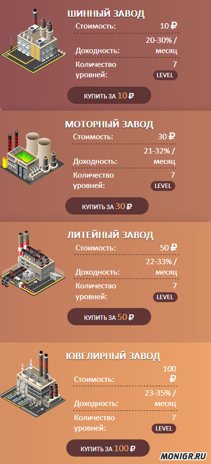 Заработок в Monopolist