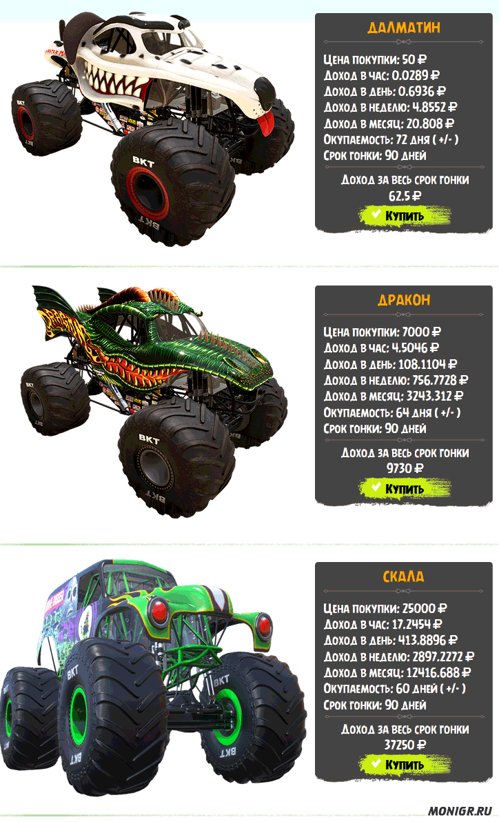 Маркетинг в Monster Jam