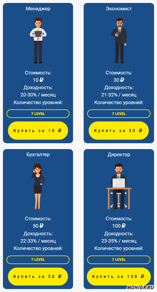 Маркетинг в Office Money