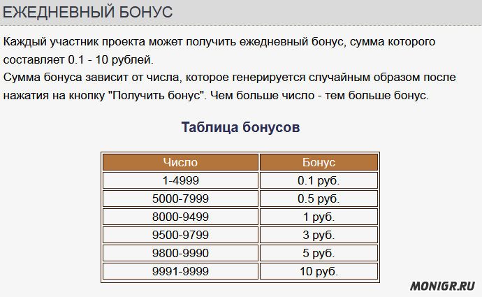 Ежедневный бонус в Pro-Avtoland