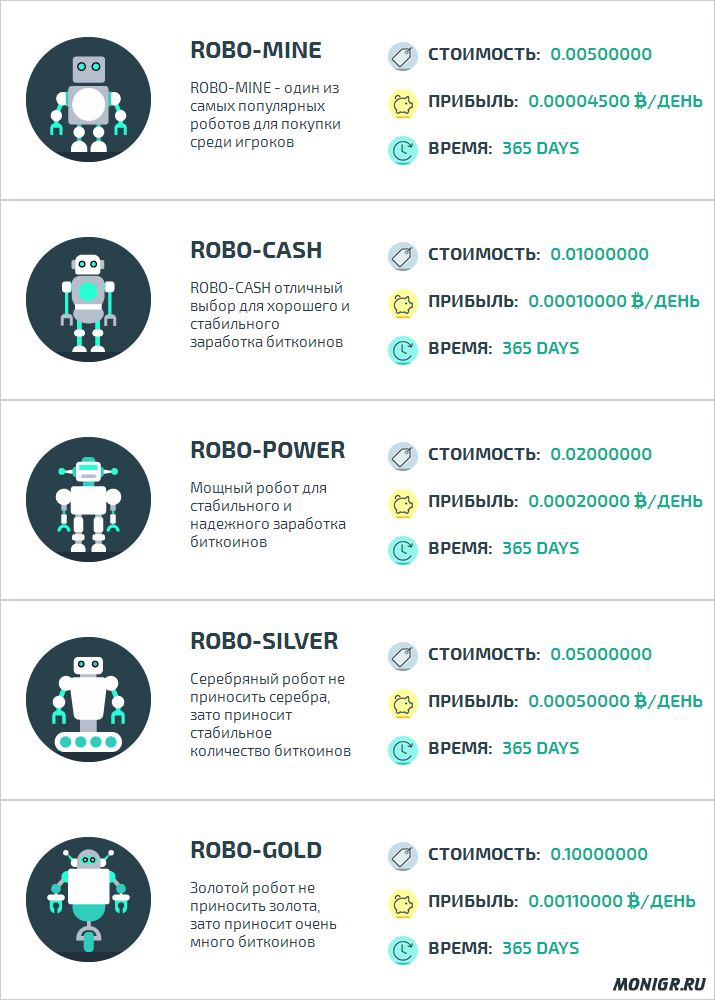 Маркетинг в Robo-Tradebit - скрин 2