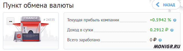 Информация о компании в Russia Invest