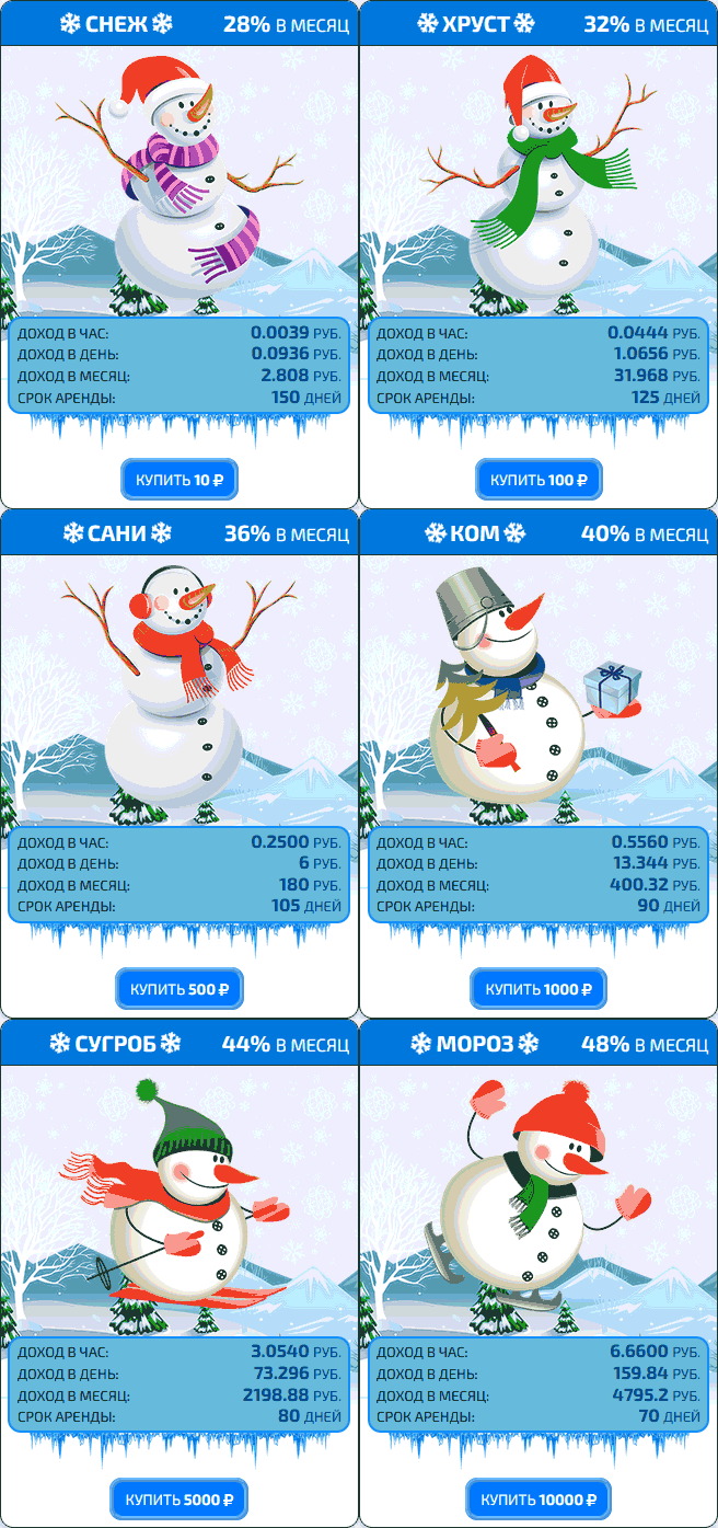 Маркетинг в SnowCash - покупка снеговиков