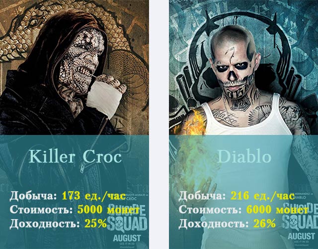 Killer Croc и Diablo в SquadGame