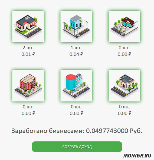 Начисление прибыли в Sucess City